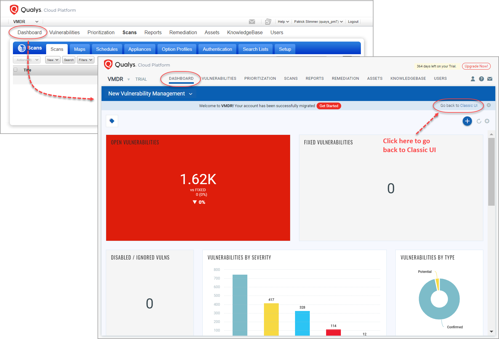 VMDR Dashboard