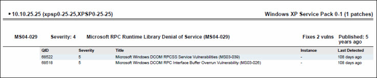 Sample PDF Patch Report - Group by Host